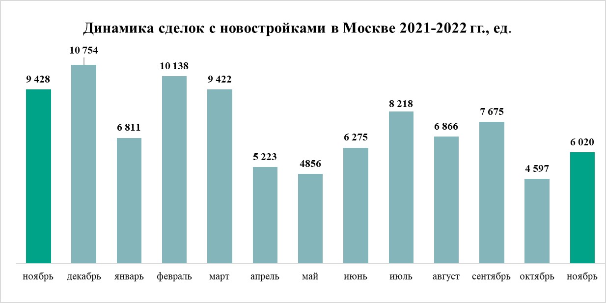 Олеся бережная голая (68 фото)